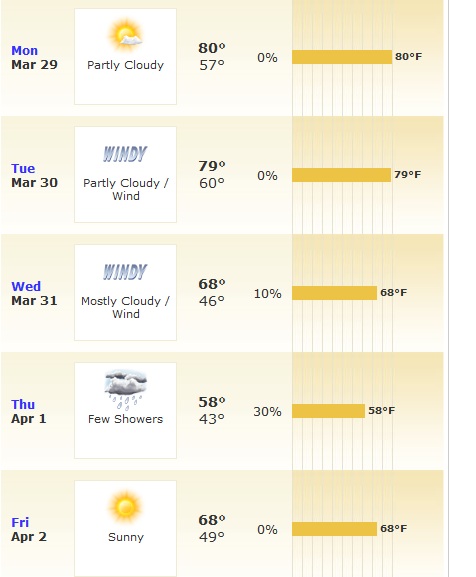 vegasweather.jpg